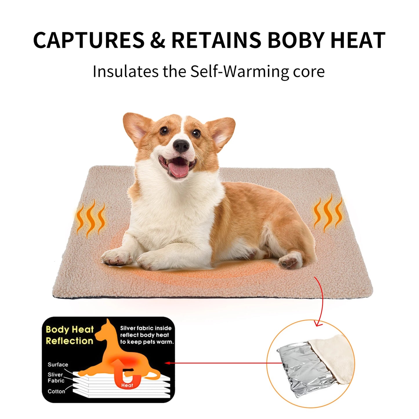 Self-Heating Bed Mat